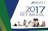 MERCADO PET BRASIL - Abinpetabinpet.org.br/wp-content/uploads/2017/06/Folder-ABINPET-2017.pdf · POPULAÇÃO DE ANIMAIS NO BRASIL Fonte: IBGE - Pesquisa quinquenal. Elaboração: