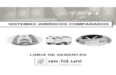 SISTEMAS JURÍDICOS COMPARADOSae.fd.unl.pt/wp-content/uploads/2019/10/Sistemas-Juridicos-Comparados... · Sistemas Jurídicos – Conjuntos coerentes de normas e instituições jurídicas