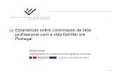 Estatísticas sobre conciliação da vida profissional com a ... · Estatísticas sobre conciliação da vida profissional com a vida familiar em Portugal 1. Contexto 2. Operações