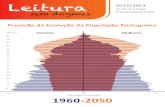Previsão da Evolução da População Portuguesa · Previsão da Evolução da População Portuguesa 1% 0% 1% (percentagem da população) 100 anos 95 90 85 80 70 75 65 60 55 50