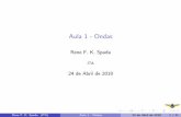 Aula 1 - Ondas · Aula 1 - Ondas ReneF.K.Spada ITA 24deAbrilde2018 Rene F. K. Spada (ITA) Aula 1 - Ondas 24 de Abril de 2018 1 / 41