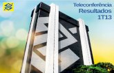 Teleconferência Resultados 1T13 - BB · 2015-10-02 · Banco do Brasil S.A. – Resultado do 1º Trimestre de 2013 3 Destaques Lucro Líquido Ajustado de R$ 2,7 bilhões no 1T13