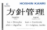 ho = Direção kan = Controle shin = Agulha ri = …2017/10/04  · Hoshin Kanri Visão estratégica do Negócio –Longo Prazo Finalidade organizacional (razão de ser) Princípios