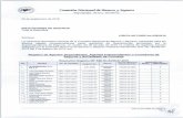 Comisión NacionaCde (Bancosy Seguros f.pdfJorge Aníbal Alvarado Lara 1301-1964-00115 A-08-0050-01 Personas y Daños 513/11-05-2004 X Resolución Registro ISF SSE No.'03/26-07-2016