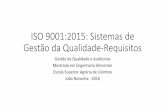ISO 9001:2015: Sistemas de Gestão da Qualidade-Requisitosesac.pt/noronha/g.q/apontamentos/ISO 9001_2015 abril2016_grande.pdf · ISO 9001:2015: Sistemas de Gestão da Qualidade-Requisitos