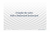 Criação de valor EVA e Balanced Scorecard · EVA, DCF E META DE EVA, DCF E META DE MELHORIAMELHORIADE DE DESEMPENHODESEMPENHO Valor Da Empresa Capital 0 + ΣEVA i (1+wacc) i …