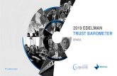 2019 EDELMAN TRUST BAROMETER...54 53 44 56 47 47 5 Edelman Trust Barometer 2019. TRU_INS. Segue abaixo uma lista de instituições. Indique o quanto você confia que cada uma dessas