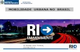 MOBILIDADE URBANA NO BRASIL · 2017-01-11 · MOBILIDADE URBANA NO BRASIL VI Brasil nos Trilhos, 20/08/2014 . SECRETARIA DE TRANSPORTES RM Rio de Janeiro - Mancha Urbana em 1975 Fonte:
