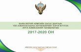 ГАРЧИГbayan-olgii.gov.mn/uploads/ZDUAHHAHT-2017-2020.pdf5.1. Төрийнудирдлага,Хяналт-шинжилгээ,үнэлгээ, дотоод аудит 13 23 5.2.Гадаад