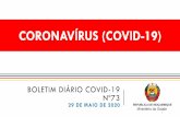 Boletim diário de vigilância de COVID-19 26 de Março de 2020 · 1 day ago · boletim diÁrio covid-19 nº73 29 de maio de 2020 republica de moÇambique ministério da saúde coronavÍrus