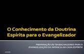 PREPARAÇÃO DE TRABALHADORES PARA A EVANGELIZAÇÃO …ameuberlandia.org.br/wp-content/educacao infancia/CURSO... · 2018-02-21 · estabeleceu no Evangelho, sem todavia defini-lo