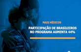 PARTICIPAÇÃO DE BRASILEIROS NO PROGRAMA AUMENTA 44%portalarquivos.saude.gov.br/images/pdf/2017/outubro... · 10/3/2017  · Básica, sobretudo nas área mais carentes Em municípios