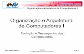 Evolução e Desempenho dos Computadoresfabio.nelson/arq/aoc1/aula_01.pdf · Organização e Arquitetura de Computadores I Primeira Geração – Válvulas Eletrônicas ENIAC (Computador