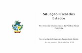 Situação Fiscal dos Estados - EPGE Escola Brasileira de ... · 1. Redefinição da despesa de pessoal 2. Prazo de 10 anos para reenquadramento 3. Separação por poder 2. Medidas