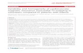 Variability and homogeneity of cardiovascular magnetic ...edoc.mdc-berlin.de/13047/1/13047oa.pdf · Variability and homogeneity of cardiovascular magnetic resonance myocardial T2-mapping