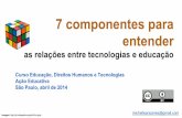 entender 7 componentes para · 7 componentes para entender as relações entre tecnologias e educação Curso Educação, Direitos Humanos e Tecnologias Ação Educativa São Paulo,