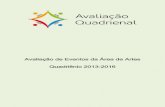 Avaliação de Eventos Quadriênio 2013-2016 - CAPEScapes.gov.br/images/documentos/Relatorios_quadrienal... · 2017-10-11 · Anais do Fórum de Práticas de Ensino de Música 2013