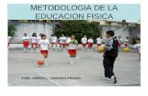 METODOLOGIA DE LA EDUCACION FISICAdrjorgezamoraprado-ceap.com/wp-content/uploads/2018/10/...El Profesor de educación física se atreverá a enseñar, porque él ama: • El educador