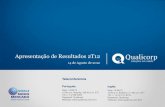 Apresentação de Resultados 2T12 - Qualicorpri.qualicorp.com.br/qualicorp/web/arquivos/2T12_apresentacao_VF.pdf · Os custos dos serviços prestados aumentaram em 33,8% em 2T12 (+9,1%