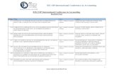 XIX USP International Conference in Accounting · lorena costa de oliveira mello, ... 1441 influÊncia da convergÊncia dos padrÕes de contabilidade ifrs nos indicadores econÔmico-financeiros