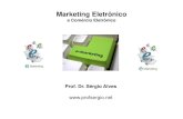 Marketing Eletrônicoprofsergio.net/emarketing1.pdf · valor para o CLIENTE menor CUSTO CONVENIÊNCIA COMUNICAÇÃO Marketing / Comércio X E-Marketing / E-Commerce •Vender ao Máximo