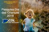 Pesquisa Dia das Crianças 2018 - CDL/BH€¦ · Objetivo da Pesquisa: Avaliar a expectativa dos empresários de Belo Horizonte com relação às vendas para o Dia das Crianças de