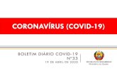 Boletim diário COVID-19 Nº33.pptx)€¦ · plano covid-19 nÍvel de alerta em moÇambique 19 de abril 2020 boletim diÁrio covid-19 nº33 19 de abril de 2020 o nosso maior valor