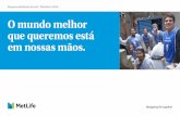 Responsabilidade Social | Relatório 2016 O mundo melhor ......Confira no gráfico abaixo como temos atuado com esses temas na MetLife Brasil: Campanha do Agasalho FUMCAD Rouanet GRAACC