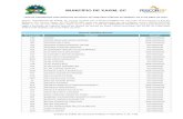 MUNICÍPIO DE XAXIM, SCassconpp.com.br/admin/concursos_arquivos/Lista de candidatos ins… · 903 caline aparecidade mella pilonetto deferido(a) 113 camila baggio deferido(a) 1027