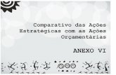Comparativo das Ações Estratégicas com as Ações Orçamentáriasantigoseplan.pi.gov.br/upe/Orcamento/Orcamento_2013/anexo-vi.pdf · promoÇÃo da cultura, arte, lazer e esporte