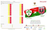 PressKit Portuguesa x Teixeiraportuguesa.com.br/site/wp-content/uploads/2018/01/PressKit_Portug… · Palco de finais: o estádio do Canindé que será sede este ano de um dos grupos