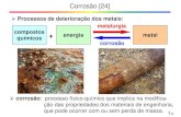 [24] Corrosão.ppt [Modo de Compatibilidade] · Corrosão [24] ¾Processos de deterioração dos metais: metalurgia compostos químicos + energia metal corrosão ¾corrosão: processo