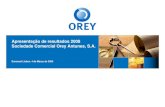 Apresentação de resultados 2008 Sociedade Comercial Orey ... de Resultados 2008_2.pdf · Resultados Financeiros-13.8%-553% +68.7% 0.0% 9 •O negócio da CMACGMP, no qual a Orey