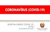 Boletim diário de vigilância de COVID-19 26 de Março de 2020 · 2020-05-26 · boletim diÁrio covid-19 nº70 26 de maio de 2020 republica de moÇambique ... 10.plataformas digitais