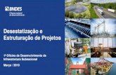 Desestatização e Estruturação de Projetos · 2019-04-04 · Rodolfo Torres dos Santos Superintendente Área de Desestatização e Estruturação de Projetos (21) 3747 ...