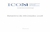 Relatório de Atividades 2018 - ICOM Portugal · Relatório de Atividades 2018 Índice 1. ... António Pinto Ribeiro, Matilde Sousa Franco, José Alberto Ribeiro, Pedro Laíns, Luís