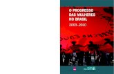 O PrOgressO das Mulheres nO Brasiltmp.mpce.mp.br/nespeciais/promulher/manuais/OPROGRESSODASM…O PrOgressO das Mulheres nO Brasil 2003–2010 A Cepia, com o apoio da ONU Mulheres,