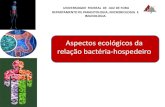 Aspectos ecológicos da relação bactéria-hospedeiro · 2019-04-15 · Ecologia Microbiana => estudo das inter-relações entre os microrganismos e o mundo – como os microrganismos
