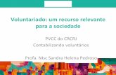 Voluntariado: Um recurso relevante para a sociedade...Voluntariado da Classe Contábil" CRC-PR - Reunião no Fundo Assistência Social de Curitiba –FAZ ... AP MA PI CE MG BA PR MS