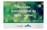 Mercado internacional do agro -análise...Feira Internacional World FoodMoscow Missão Oficial ao Peru e à Colômbia XI Conferência Ministerial da OMC –Buenos Aires EVENTOS E MISSÕES