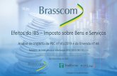 Apresentação do PowerPoint - Brasscom · O posicionamento da Brasscom, aprovado pelo seu Conselho de Administração, é de apoio à Reforma Tributária, nos termos delineados pela