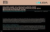 GUÍA DE CURADURÍA DE REGISTROS BIOLÓGICOS EN BIOMODELOSbiomodelos.humboldt.org.co/curaduria.pdf · 2019-04-01 · BIOMODELOS GUÍA DE CURADURÍA DE REGISTROS LBA 1.Validación