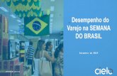 Desempenho do Varejo na SEMANA DO BRASIL · Esta trajetória de recuperação recente do Varejo não teve grandes diferenças entre as várias regiões do país ICVA - Crescimento