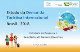 Estudo da Demanda Turística Internacional Brasil - 2018...mínimas para países selecionados, vigente entre 2006 e 2017, em alinhamento com proposições do Plano Nacional Estratégico