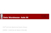 Data Warehouse– Aula 06 - Professores UFOPprofessor.ufop.br/sites/default/files/janniele/files/aula06_0.pdf · Ambiente de Data Warehouse – Data Marts Data Mart Subconjunto lógico