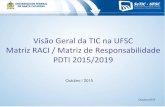 Visão Geral da TIC na UFSC Matriz RACI / Matriz de ...£o-geral-da-TIC-Matriz... · Visão Geral da TIC na UFSC Governança de TIC na UFSC COTIC Estrutura organizacional SeTIC Comunidade