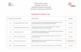 SEMINÁRIO DE ENSINO ENS - FURG · 2019-08-22 · dinÂmica lisarb: desenvolvendo o senso crÍtico e o compromisso social sobre o programa de educaÇÃo tutorial aprovado 1216 anderson