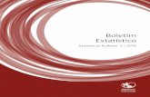 Boletim Estatístico de Fevereiro de 2018 › sites › default › files › anexos › pdf... · 2018-03-06 · Notas aos Quadros Os quadros apresentados no Boletim Estatístico