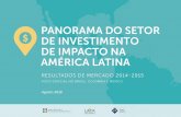 PANoRAMA Do sEToR DE INVEsTIMENTo DE IMPACTo NA … › › resource › resmgr › do… · 2016. Em 2014, havia nove investidores sediados no brasil e 13 investidores internacionais.