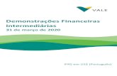 Demonstrações Financeiras Intermediárias · Prejuízo antes dos tributos sobre o lucro (488) (2.307) Ajustado por: Provisões relacionadas ao evento Brumadinho (nota 3) - 4.278